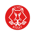 FCIlves-Kissat